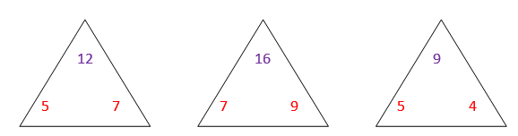 addition subtraction triangular flash cards