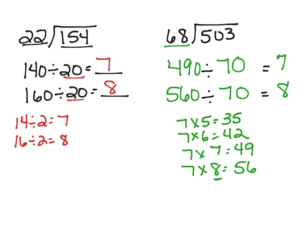 Why Bother To Estimate SMathSmarts