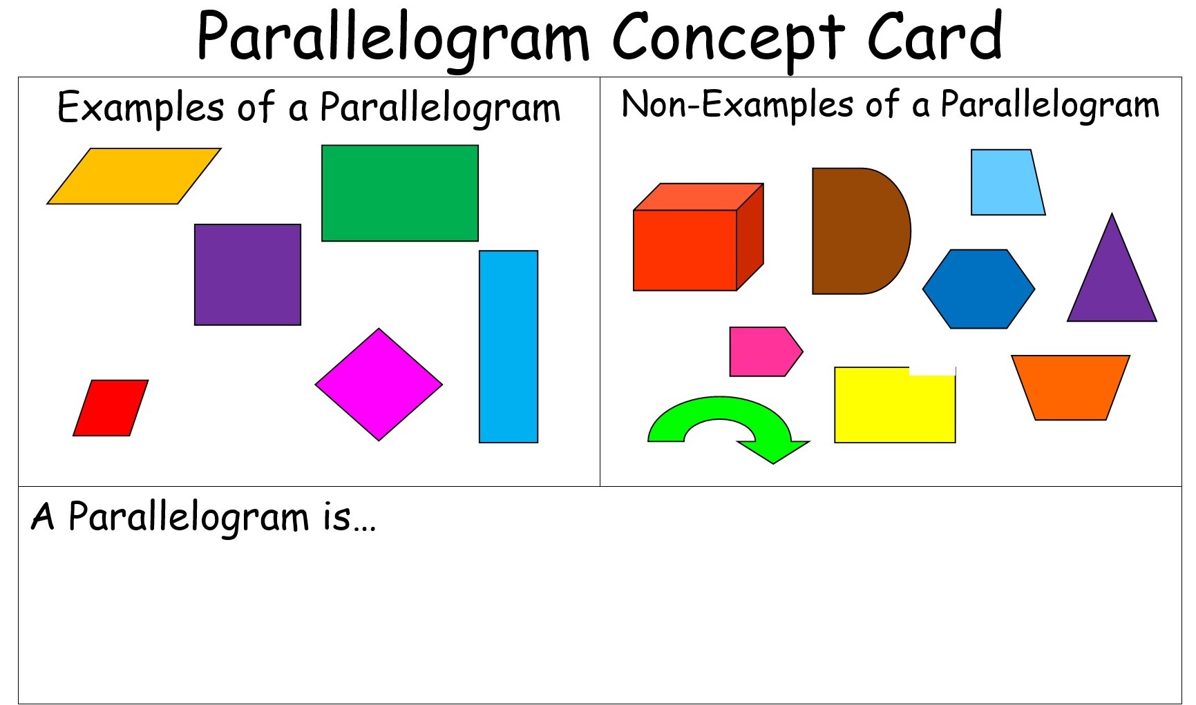 Parallelogram Shapes And Names