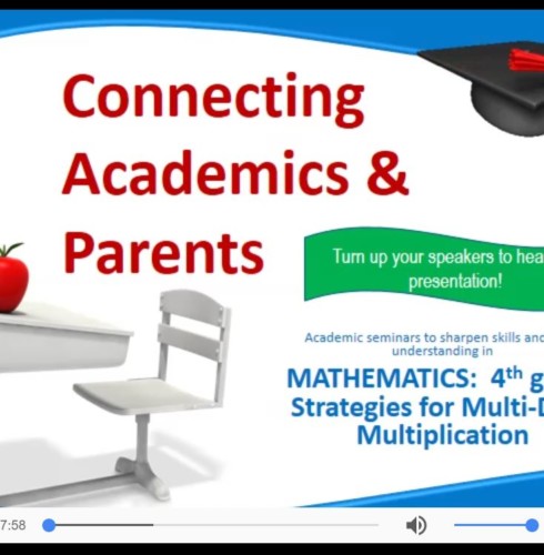 Multi Digit Multiplication Smathsmarts