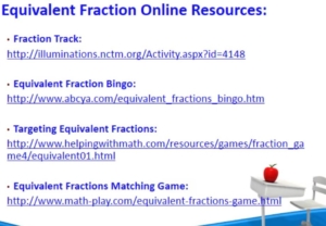fract online resources