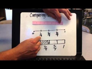 drawing-fractions-on-a-number-line