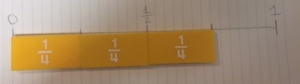 fraction-number-line-2