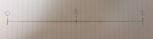 fraction-number-line-4